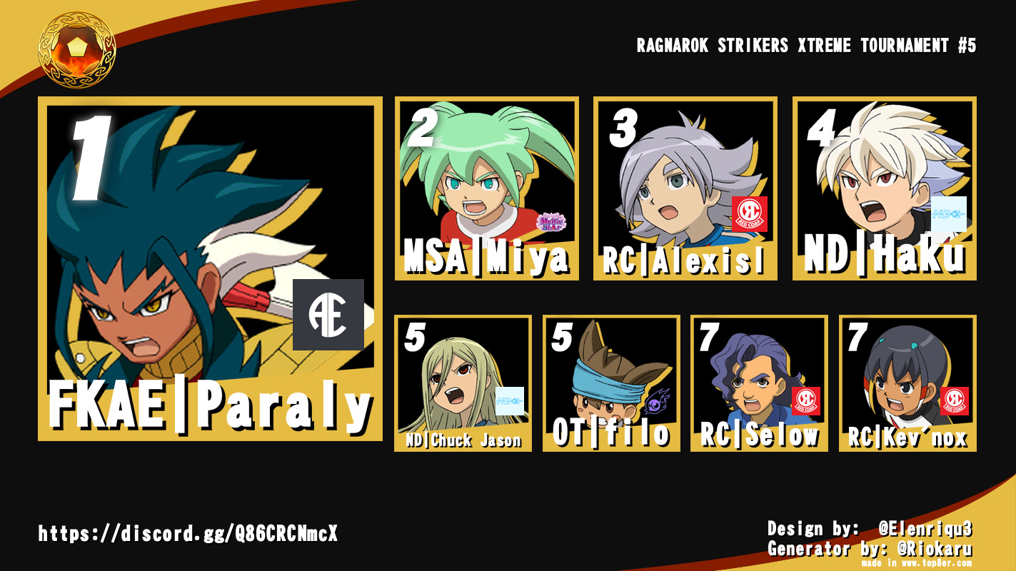 RAGNAROK STRIKERS XTREME TOURNAMENT #5 RAGNAROK STRIKERS XTREME TOURNAMENT #5