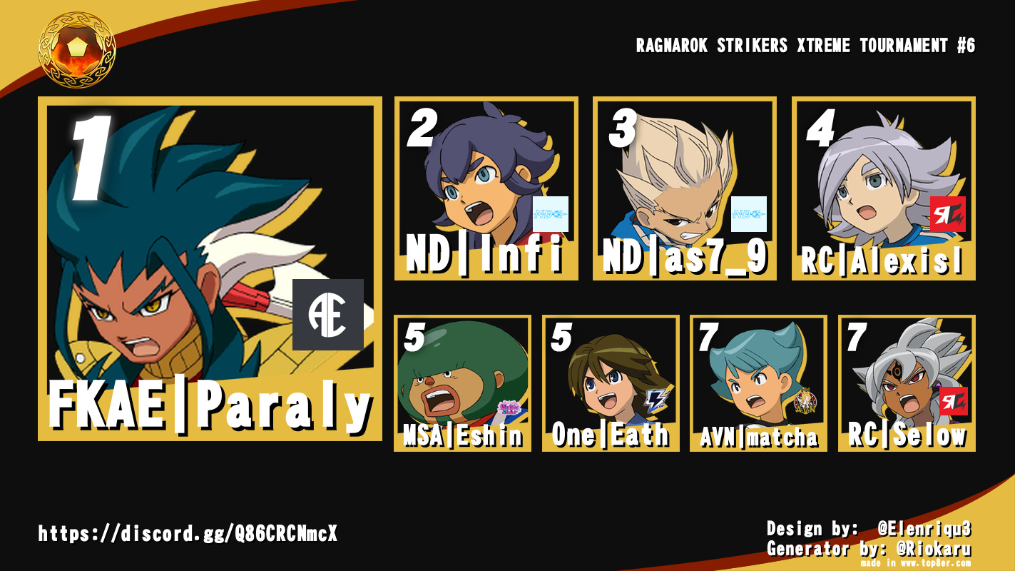 RAGNAROK STRIKERS XTREME TOURNAMENT #6 RAGNAROK STRIKERS XTREME TOURNAMENT #6