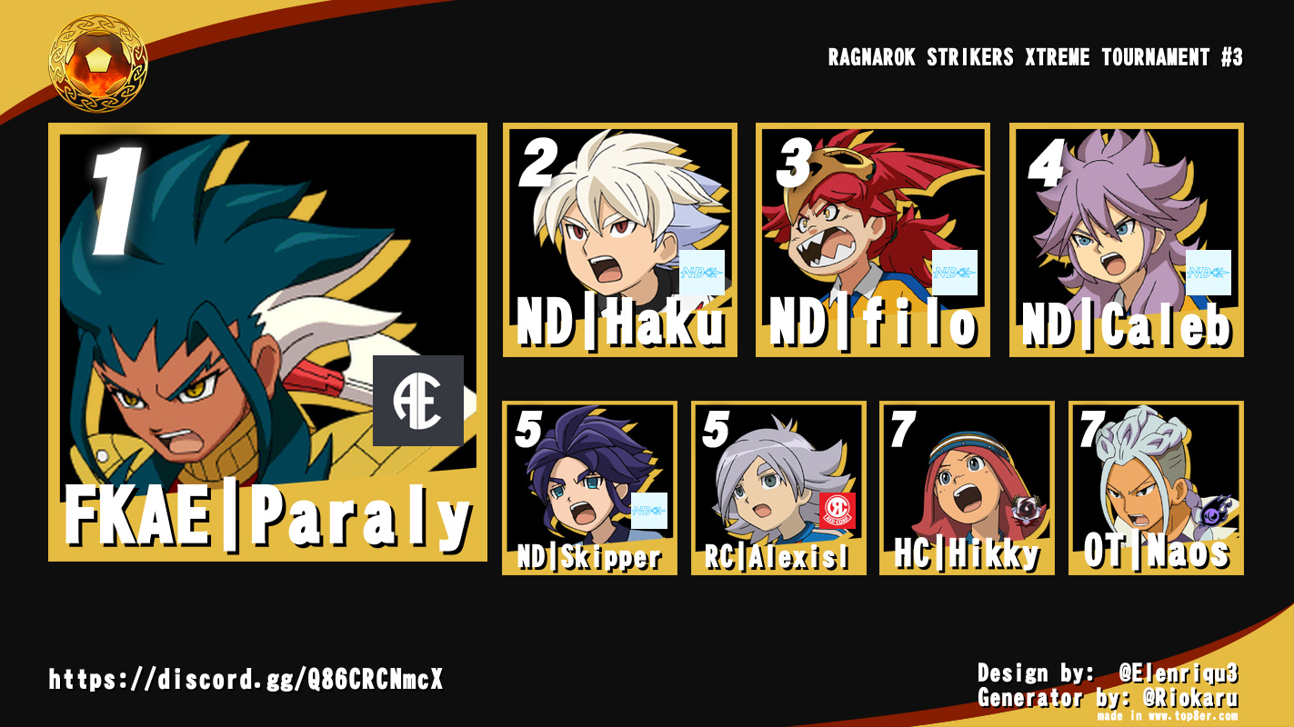 RAGNAROK STRIKERS XTREME TOURNAMENT #3 RAGNAROK STRIKERS XTREME TOURNAMENT #3