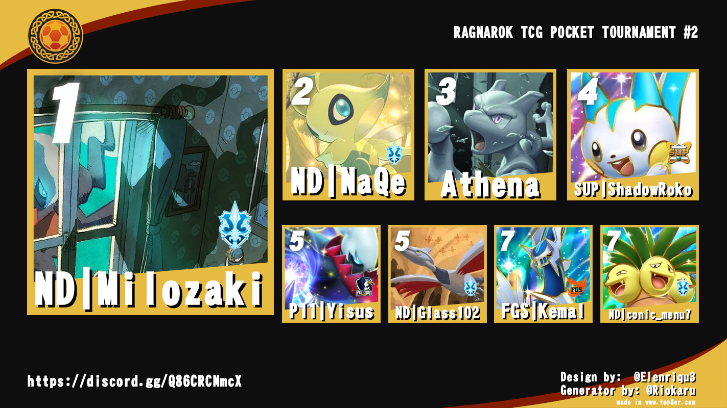 RAGNAROK TCG POCKET TOURNAMENT #2 RAGNAROK TCG POCKET TOURNAMENT #2