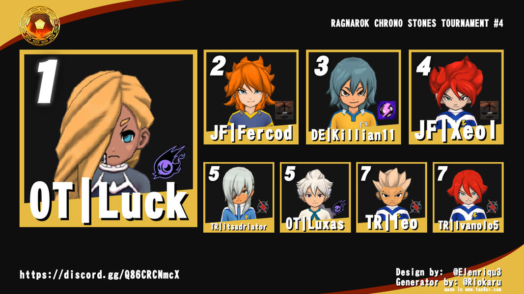 RAGNAROK CHRONO STONES TOURNAMENT #4 RAGNAROK CHRONO STONES TOURNAMENT #4