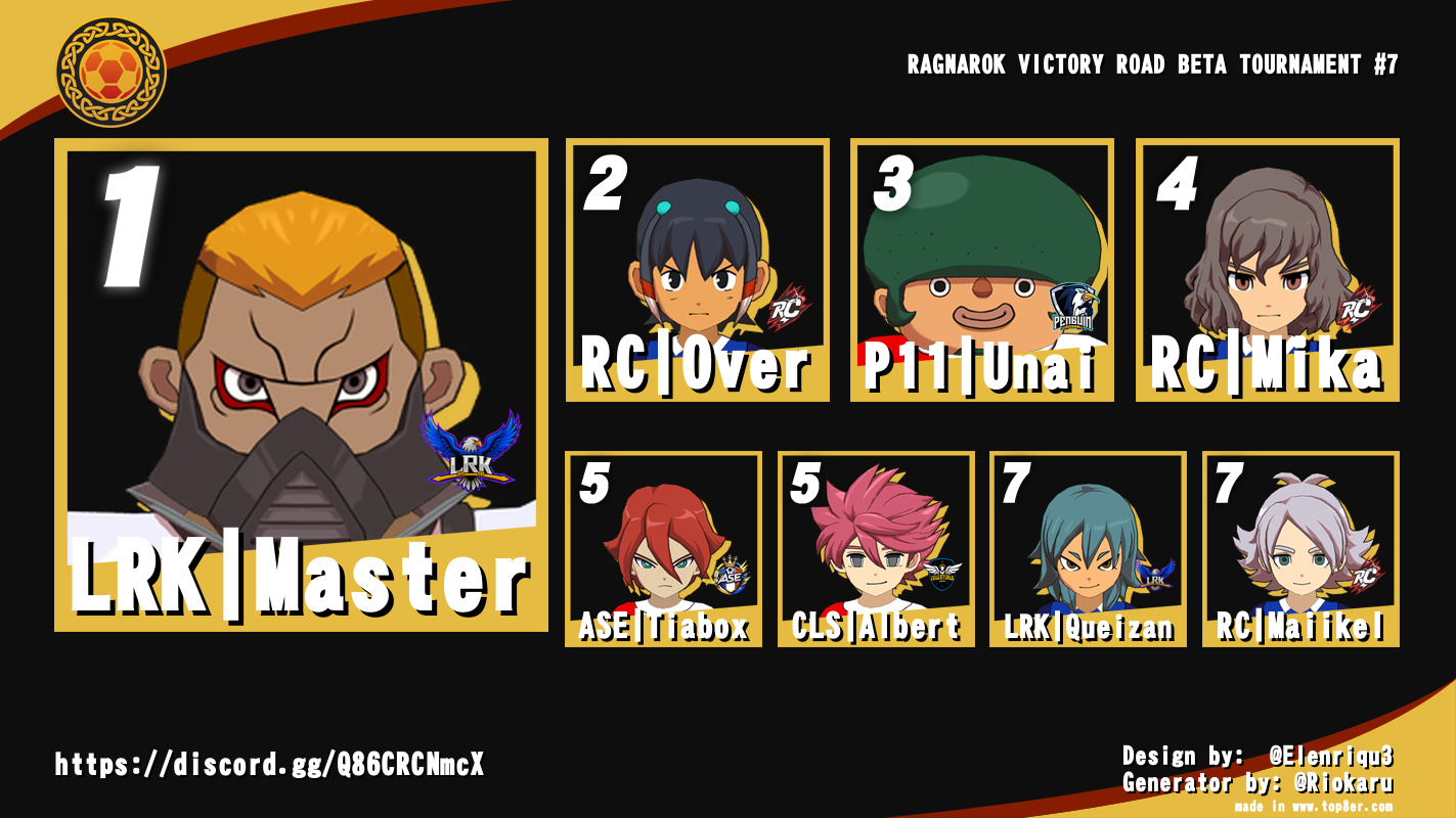 RAGNAROK VICTORY ROAD BETA TOURNAMENT #7 RAGNAROK VICTORY ROAD BETA TOURNAMENT #7