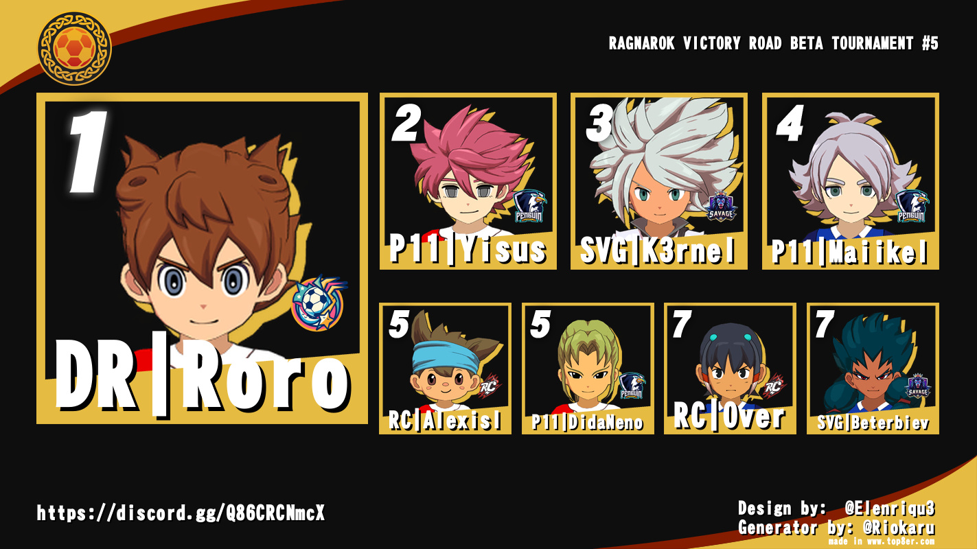RAGNAROK VICTORY ROAD BETA TOURNAMENT #5 RAGNAROK VICTORY ROAD BETA TOURNAMENT #5