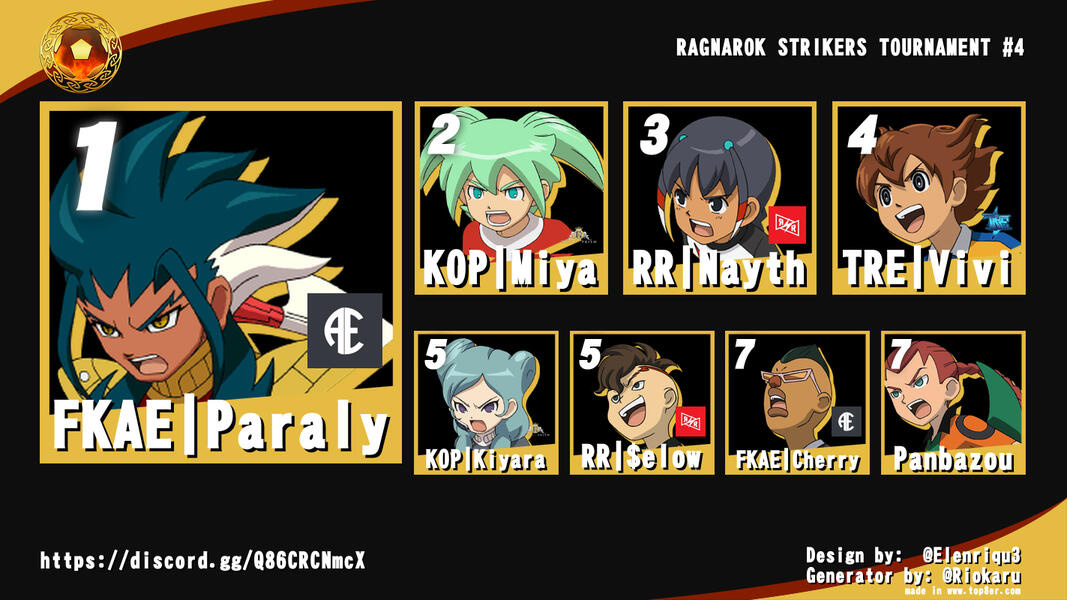 RAGNAROK STRIKERS TOURNAMENT #4 RAGNAROK STRIKERS TOURNAMENT #4