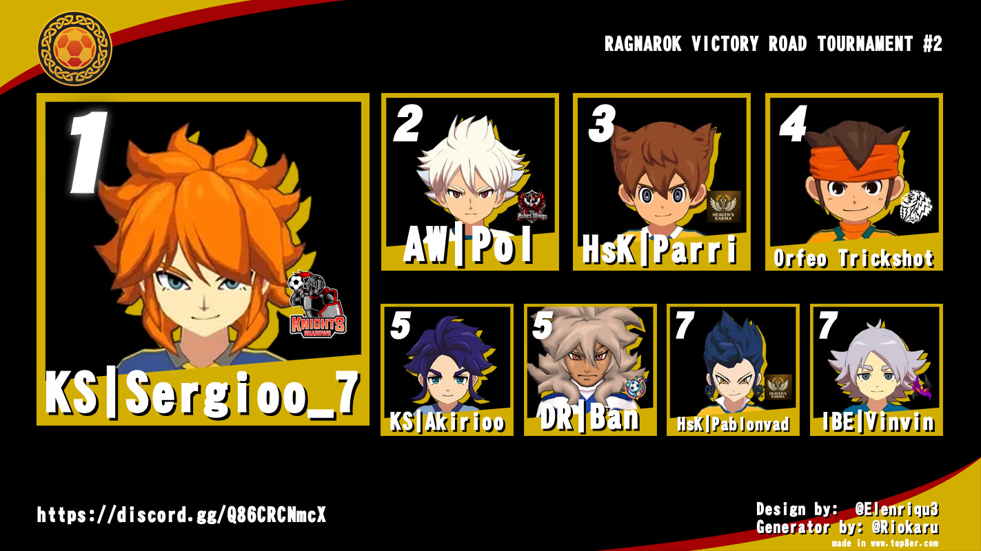 RAGNAROK VICTORY ROAD TOURNAMENT #2 RAGNAROK VICTORY ROAD TOURNAMENT #2
