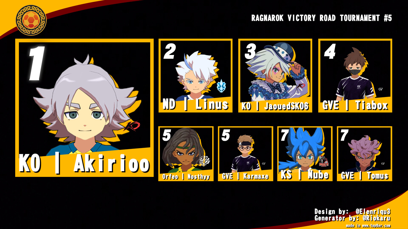 RAGNAROK VICTORY ROAD TOURNAMENT #5 RAGNAROK VICTORY ROAD TOURNAMENT #5