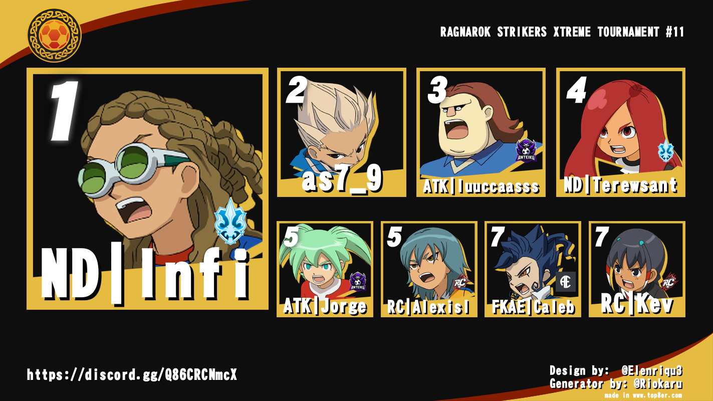 RAGNAROK STRIKERS XTREME TOURNAMENT #11 RAGNAROK STRIKERS XTREME TOURNAMENT #11