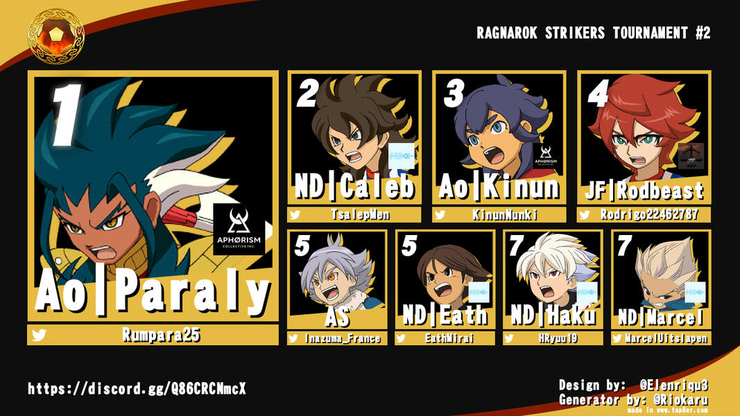 RAGNAROK STRIKERS TOURNAMENT #2 RAGNAROK STRIKERS TOURNAMENT #2