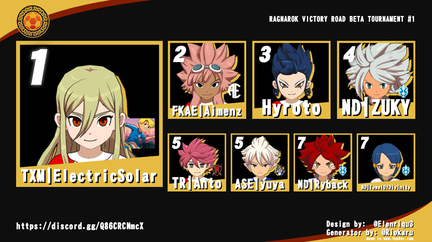 RAGNAROK VICTORY ROAD BETA TOURNAMENT #1