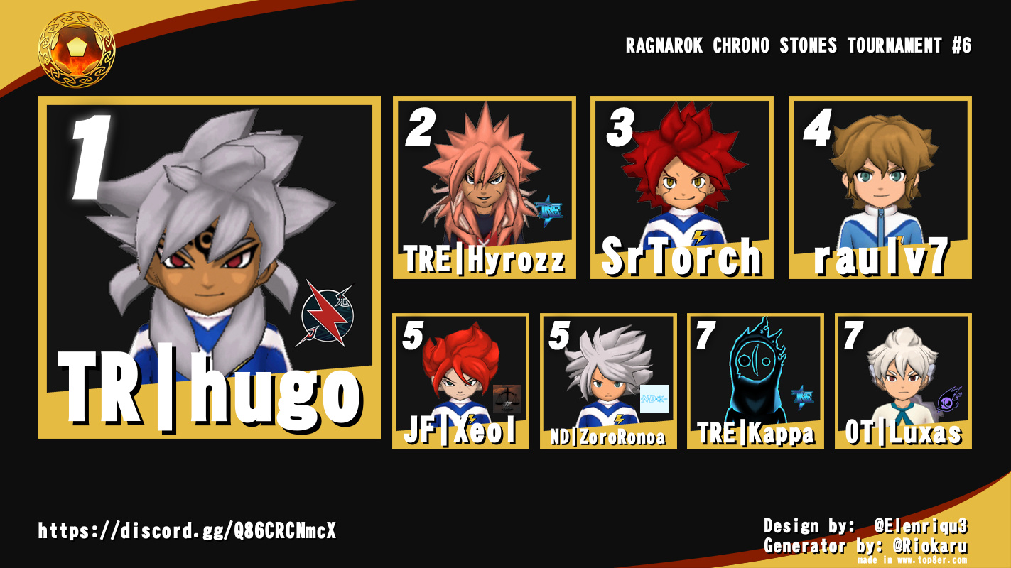 RAGNAROK CHRONO STONES TOURNAMENT #6 RAGNAROK CHRONO STONES TOURNAMENT #6