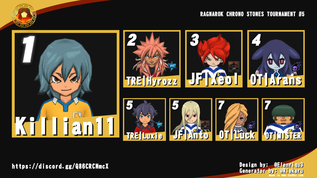 RAGNAROK CHRONO STONES TOURNAMENT #5 RAGNAROK CHRONO STONES TOURNAMENT #5