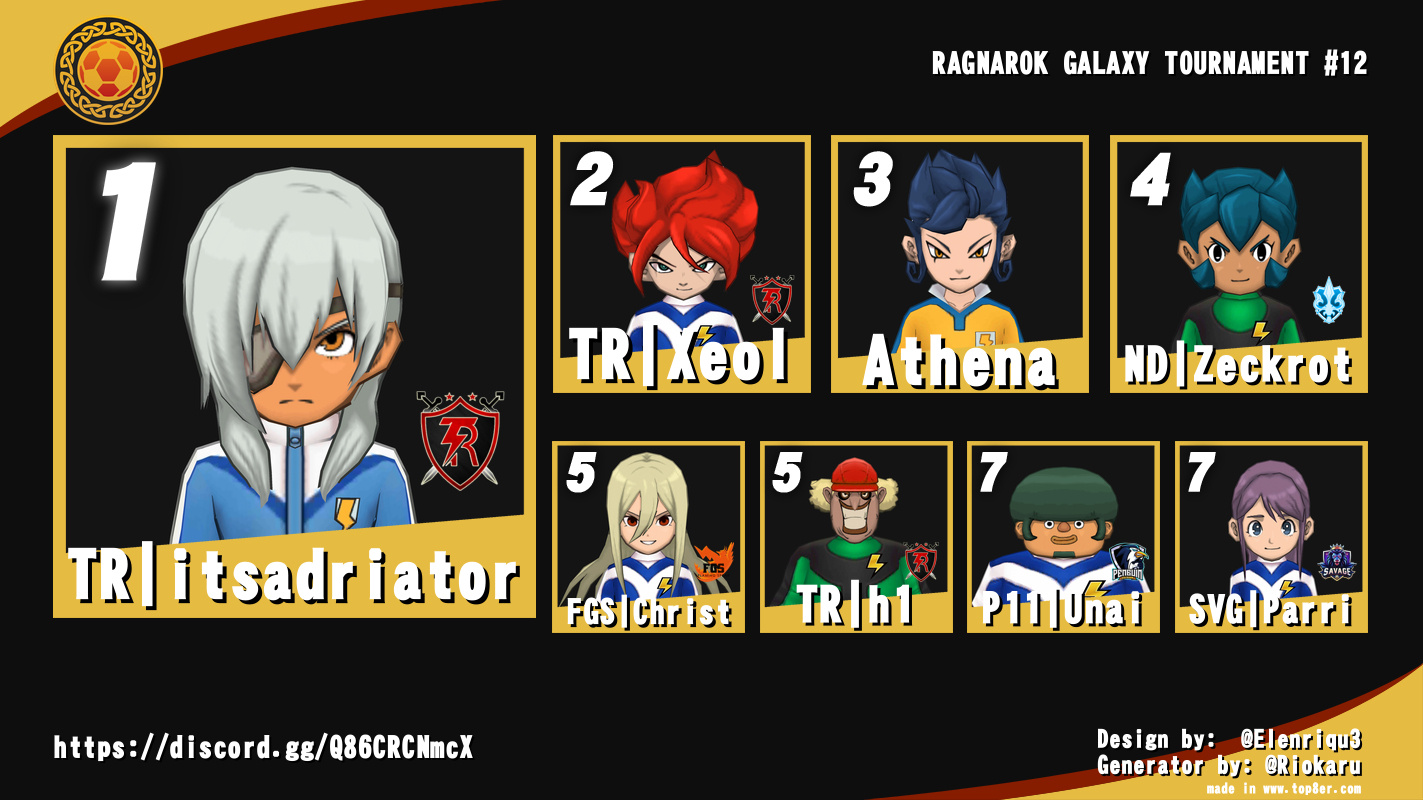 RAGNAROK GALAXY TOURNAMENT #12