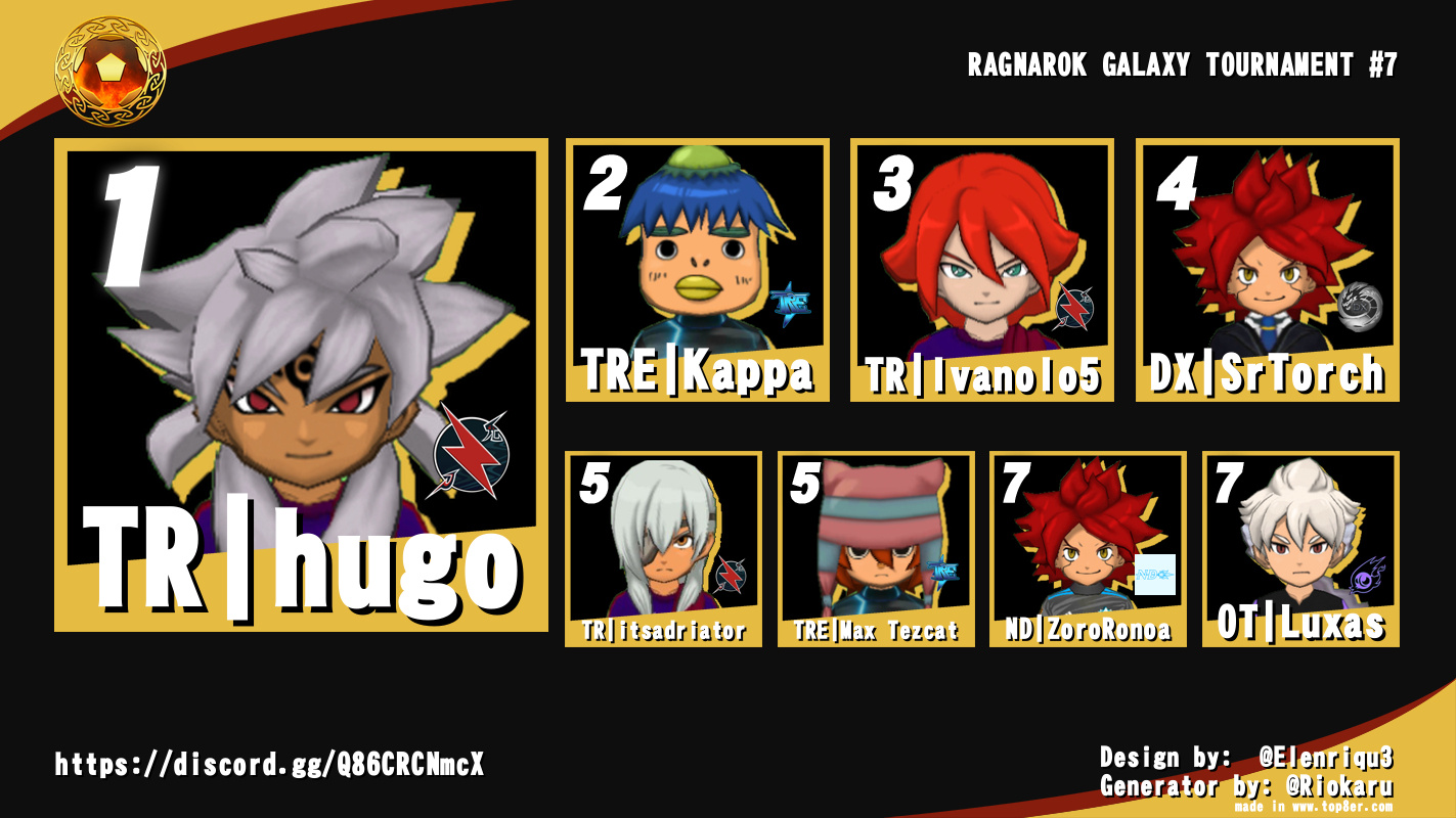 RAGNAROK GALAXY TOURNAMENT #7 RAGNAROK GALAXY TOURNAMENT #7