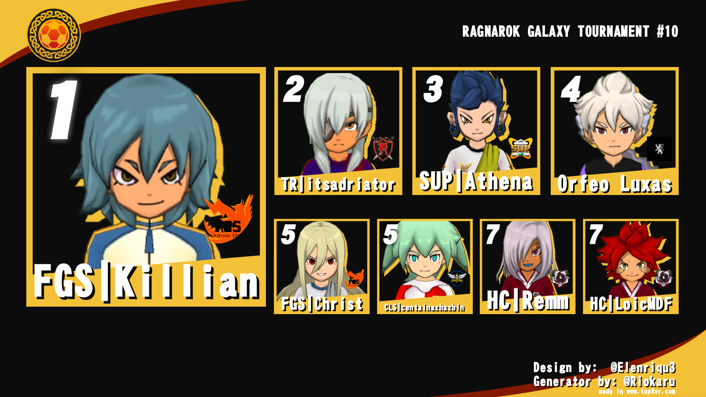 RAGNAROK GALAXY TOURNAMENT #10