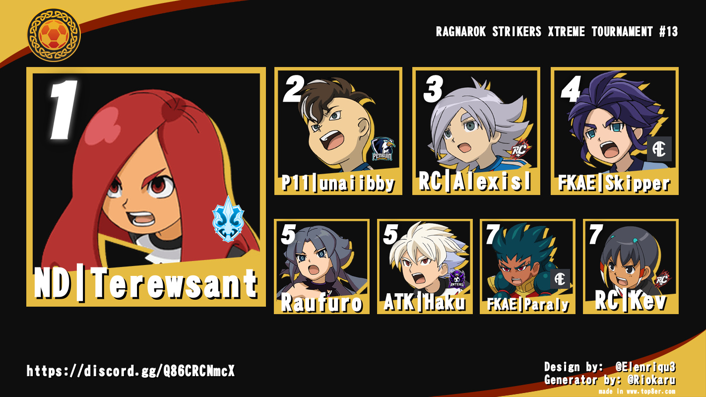 RAGNAROK STRIKERS XTREME TOURNAMENT #13 RAGNAROK STRIKERS XTREME TOURNAMENT #13