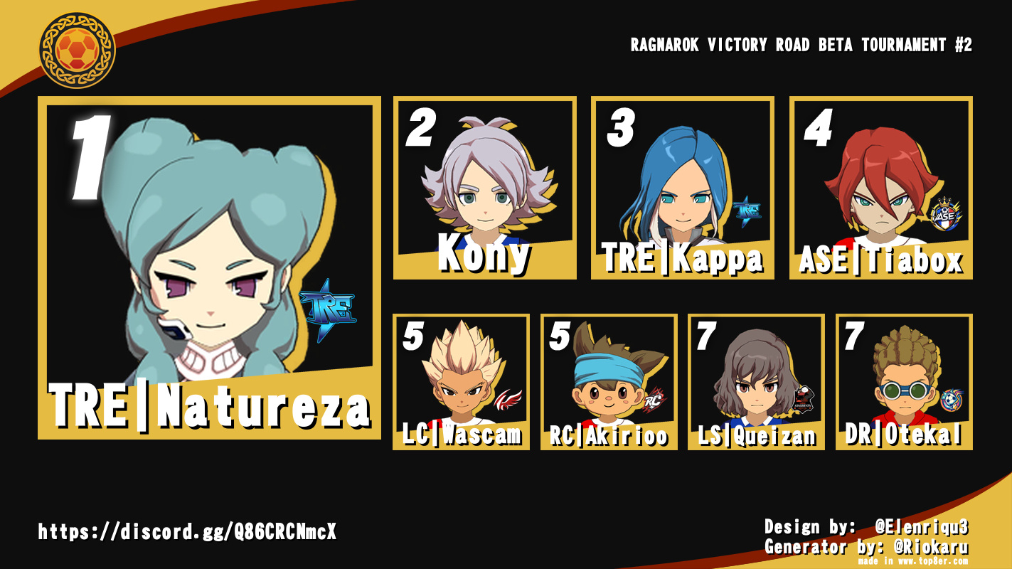 RAGNAROK VICTORY ROAD BETA TOURNAMENT #2 RAGNAROK VICTORY ROAD BETA TOURNAMENT #2
