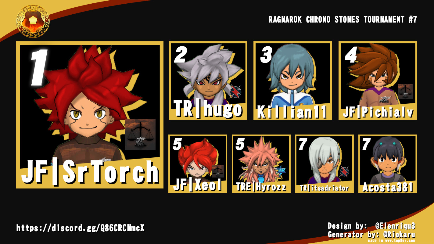 RAGNAROK CHRONO STONES TOURNAMENT #7 RAGNAROK CHRONO STONES TOURNAMENT #7