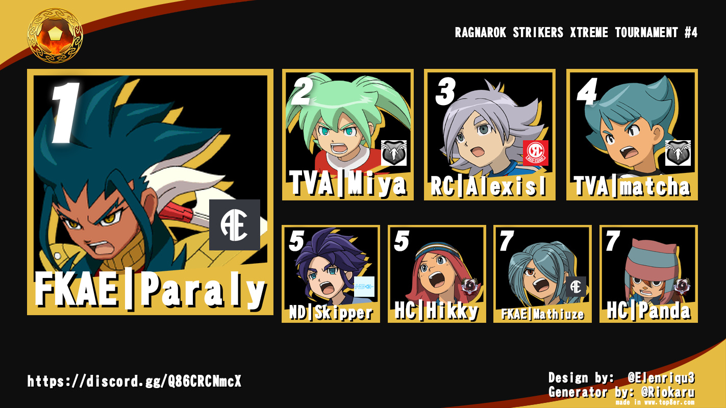 RAGNAROK STRIKERS XTREME TOURNAMENT #4 RAGNAROK STRIKERS XTREME TOURNAMENT #4