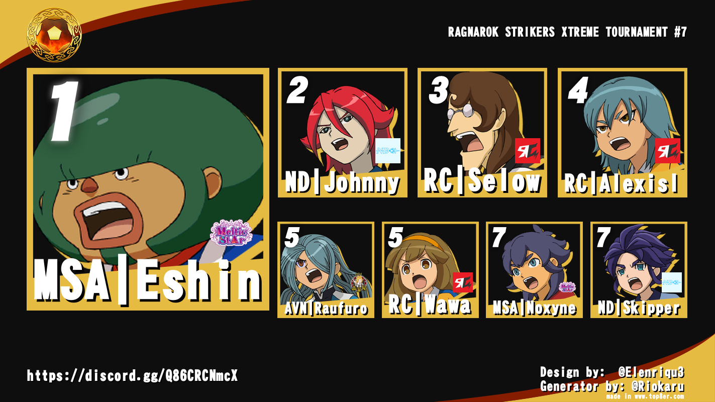 RAGNAROK STRIKERS XTREME TOURNAMENT #7 RAGNAROK STRIKERS XTREME TOURNAMENT #7