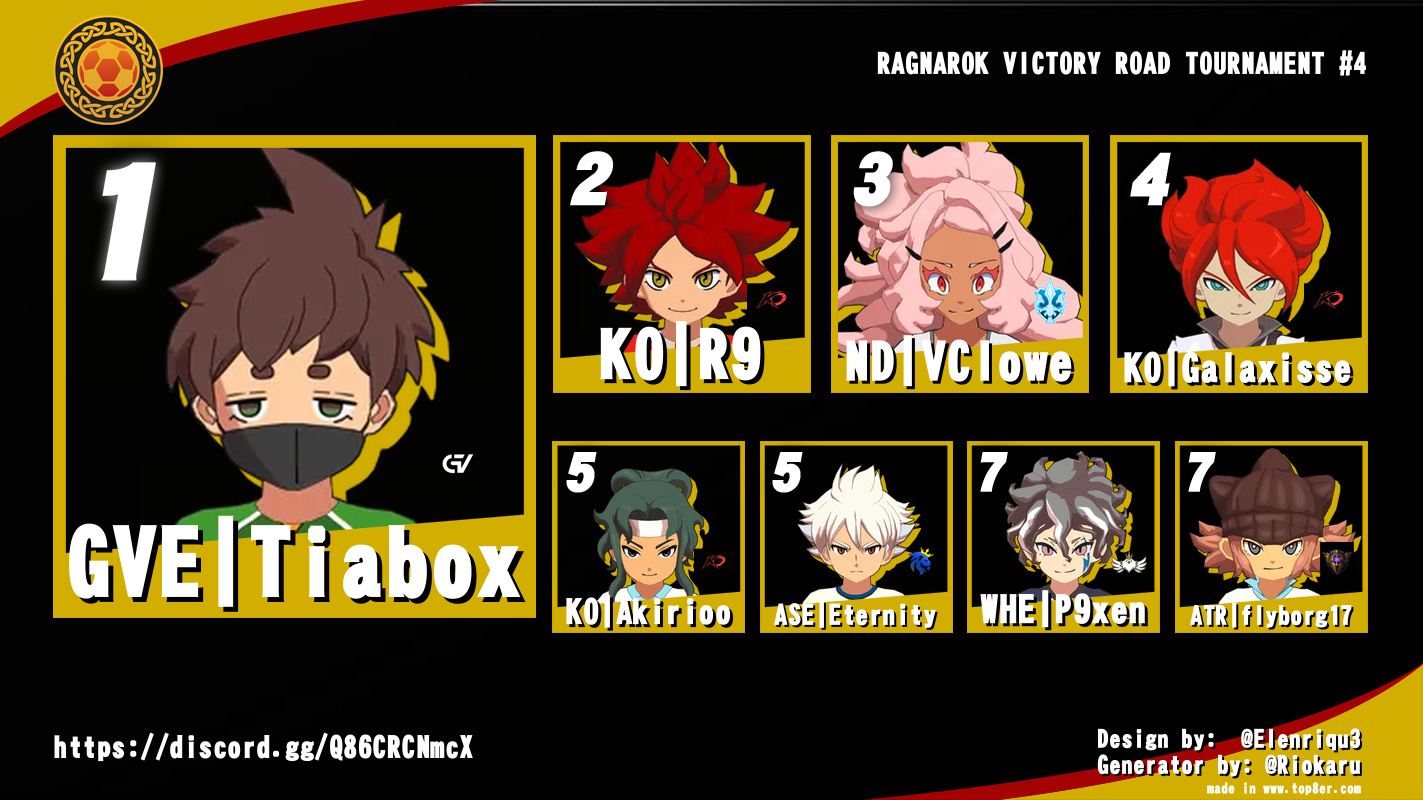 RAGNAROK VICTORY ROAD TOURNAMENT #4