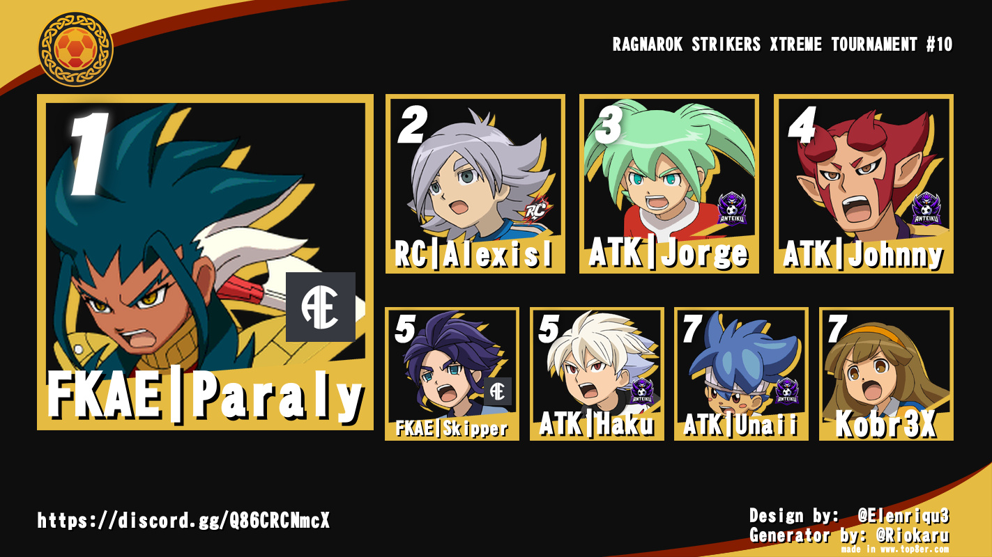 RAGNAROK STRIKERS XTREME TOURNAMENT #10 RAGNAROK STRIKERS XTREME TOURNAMENT #10
