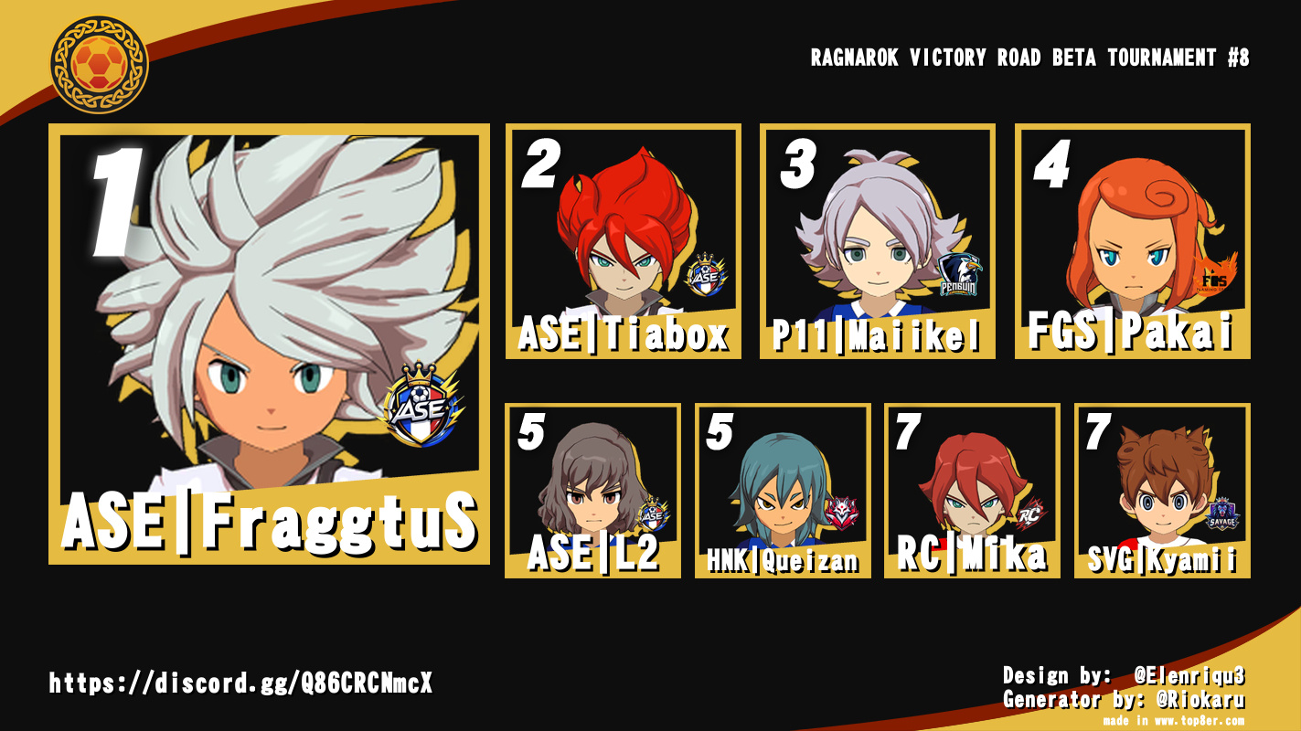 RAGNAROK VICTORY ROAD BETA TOURNAMENT #8 RAGNAROK VICTORY ROAD BETA TOURNAMENT #8