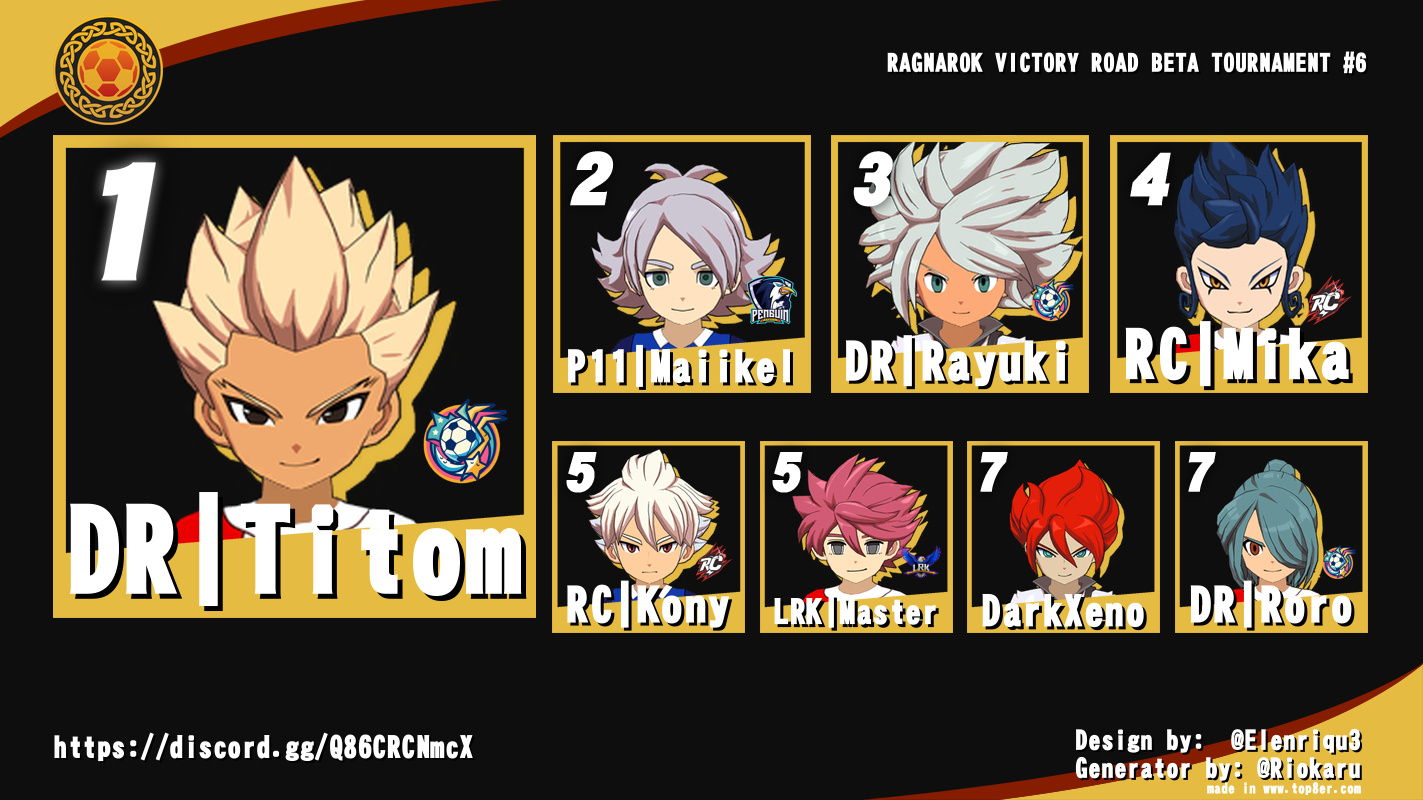 RAGNAROK VICTORY ROAD BETA TOURNAMENT #6 RAGNAROK VICTORY ROAD BETA TOURNAMENT #6