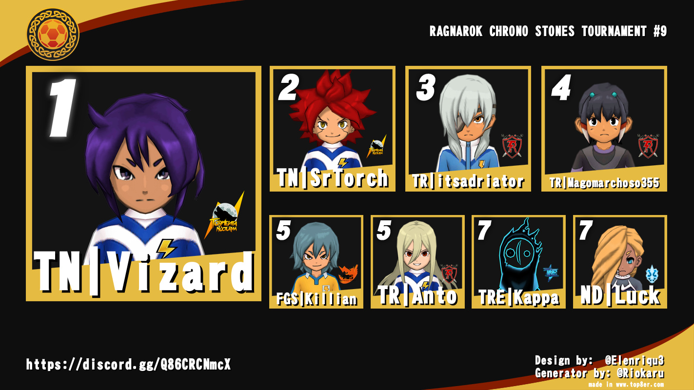 RAGNAROK CHRONO STONES TOURNAMENT #9 RAGNAROK CHRONO STONES TOURNAMENT #9