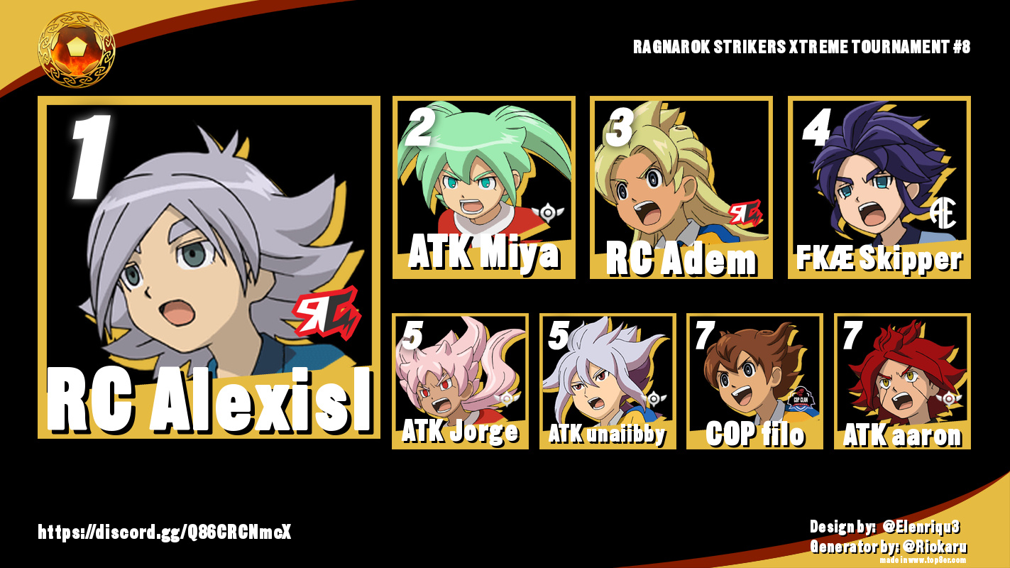 RAGNAROK STRIKERS XTREME TOURNAMENT #8 RAGNAROK STRIKERS XTREME TOURNAMENT #8