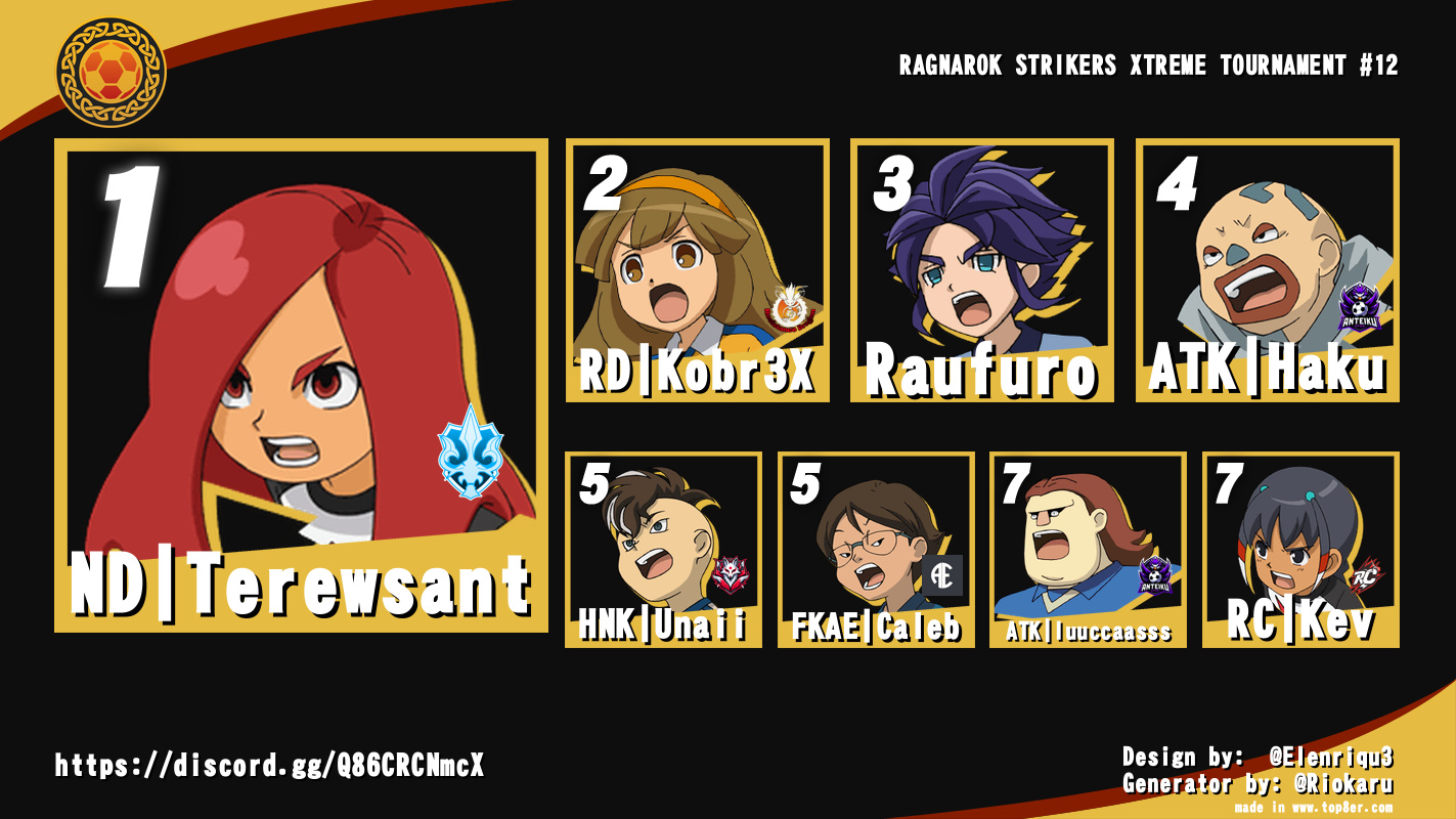 RAGNAROK STRIKERS XTREME TOURNAMENT #12 RAGNAROK STRIKERS XTREME TOURNAMENT #12