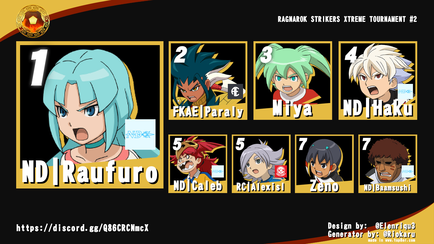 RAGNAROK STRIKERS XTREME TOURNAMENT #2 RAGNAROK STRIKERS XTREME TOURNAMENT #2