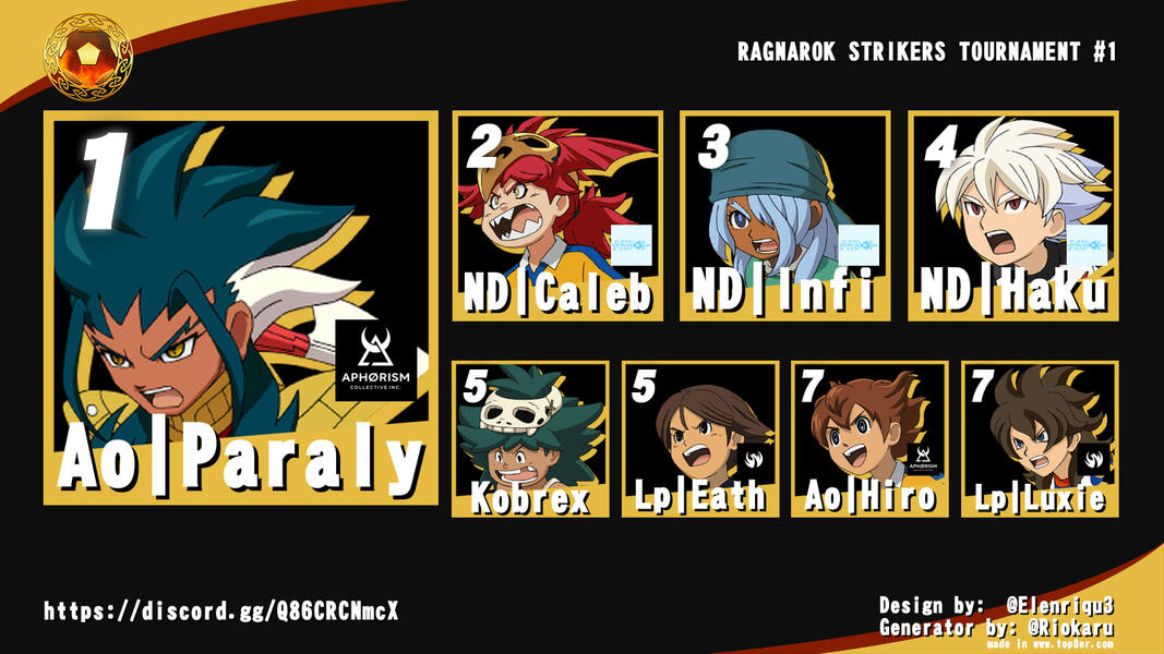 RAGNAROK STRIKERS TOURNAMENT #1 RAGNAROK STRIKERS TOURNAMENT #1
