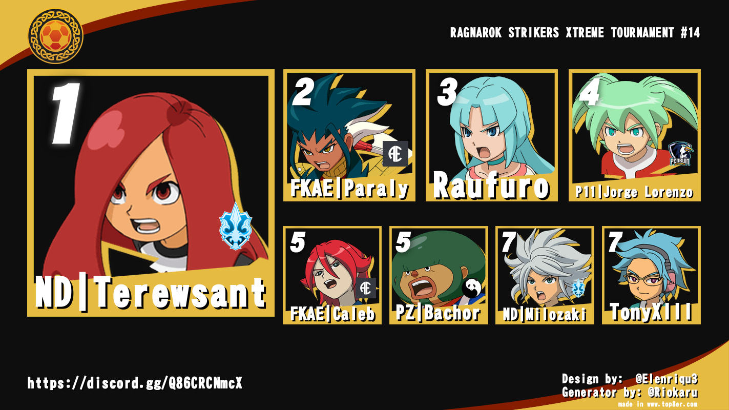 RAGNAROK STRIKERS XTREME TOURNAMENT #14 RAGNAROK STRIKERS XTREME TOURNAMENT #14