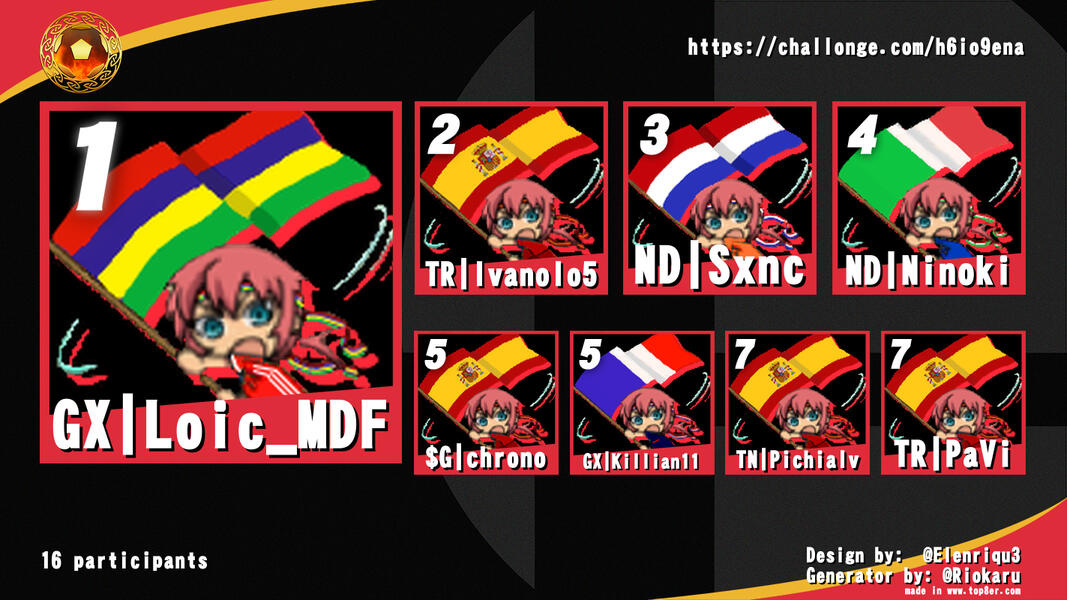 RAGNAROK GALAXY TOURNAMENT #3