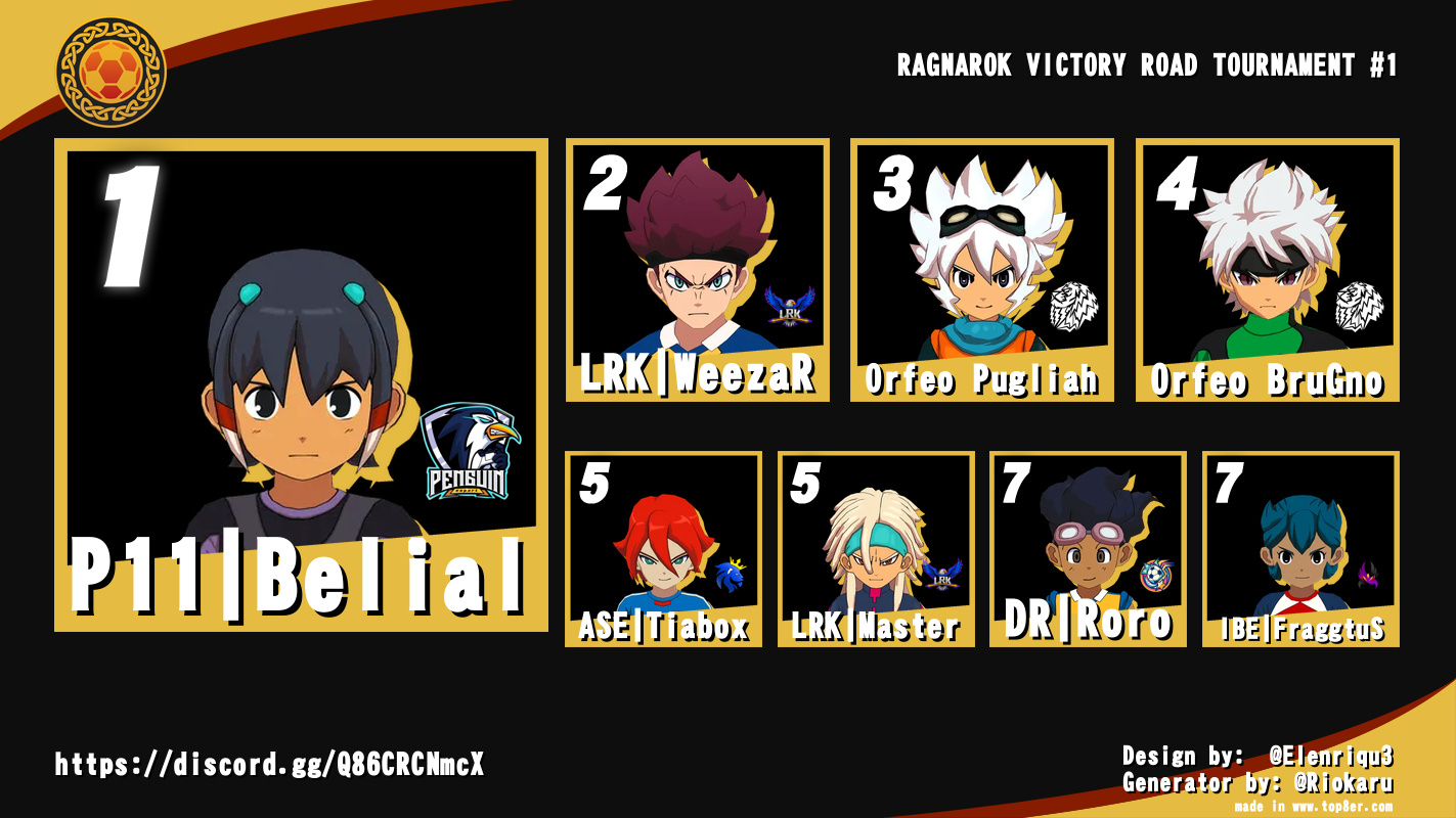 RAGNAROK VICTORY ROAD TOURNAMENT #1 RAGNAROK VICTORY ROAD TOURNAMENT #1