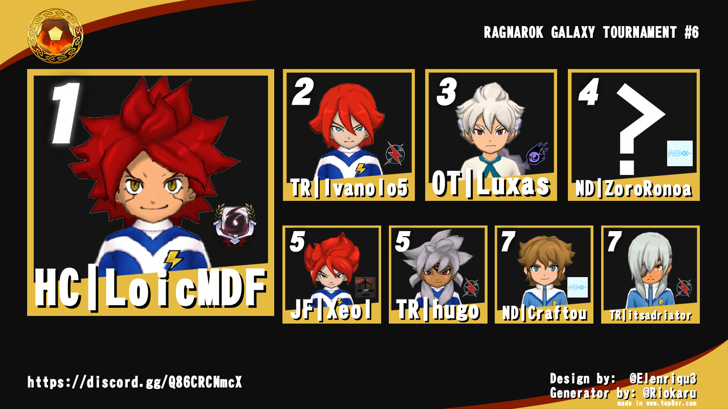 RAGNAROK GALAXY TOURNAMENT #6