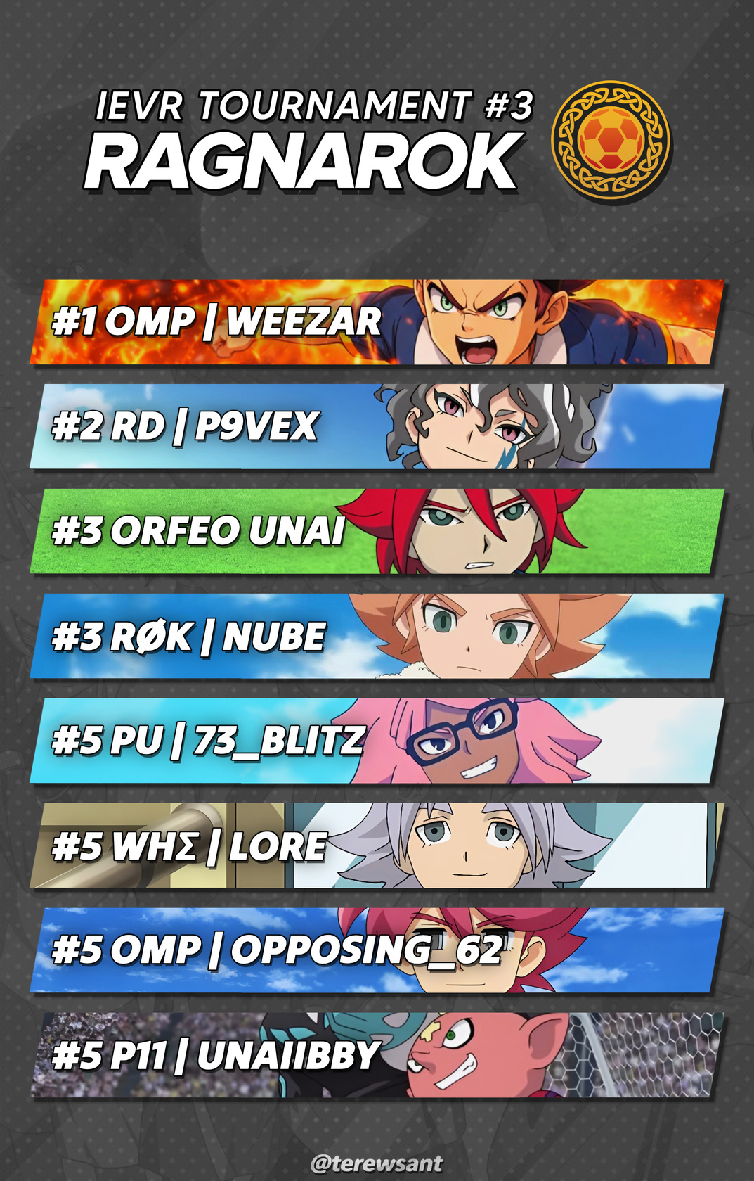 RAGNAROK VICTORY ROAD TOURNAMENT #3