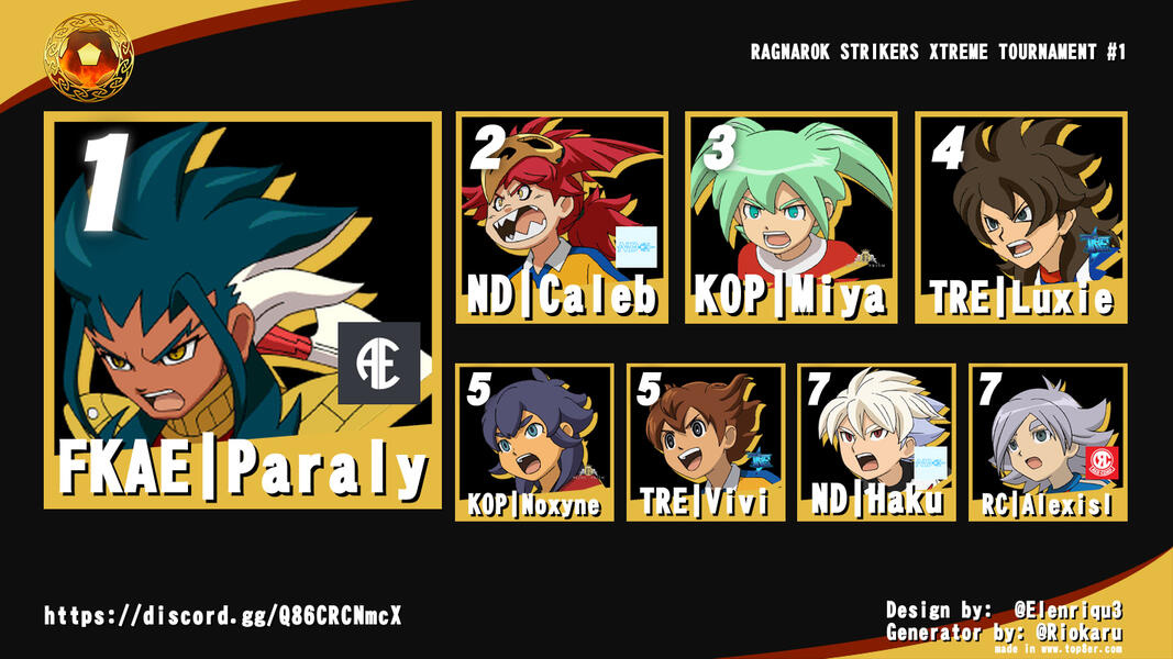 RAGNAROK STRIKERS XTREME TOURNAMENT #1 RAGNAROK STRIKERS XTREME TOURNAMENT #1