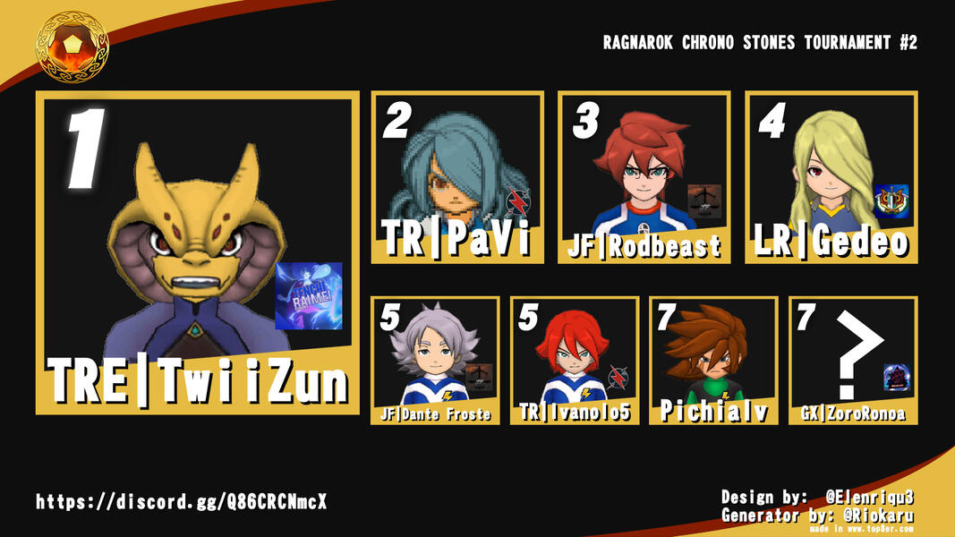 RAGNAROK CHRONO STONES TOURNAMENT #2 RAGNAROK CHRONO STONES TOURNAMENT #2