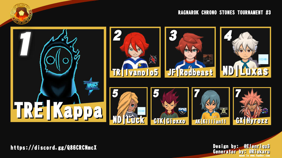 RAGNAROK CHRONO STONES TOURNAMENT #3 RAGNAROK CHRONO STONES TOURNAMENT #3