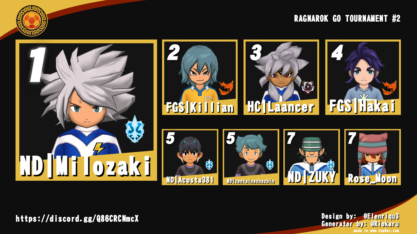 RAGNAROK GO TOURNAMENT #2 RAGNAROK GO TOURNAMENT #2